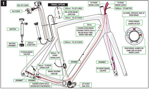 tarmac sl7 wiring diagram